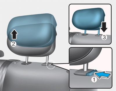 Guide D'appui-tête Voiture 2 Pièces - Diamètre 12,7 Mm - Plastique Réglable Pour Sièges Auto - Installation Facile