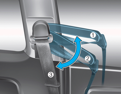 Hyundai i-20 Manuel de l'utilisateur : Ceinture trois points : Système de  retenue des ceintures